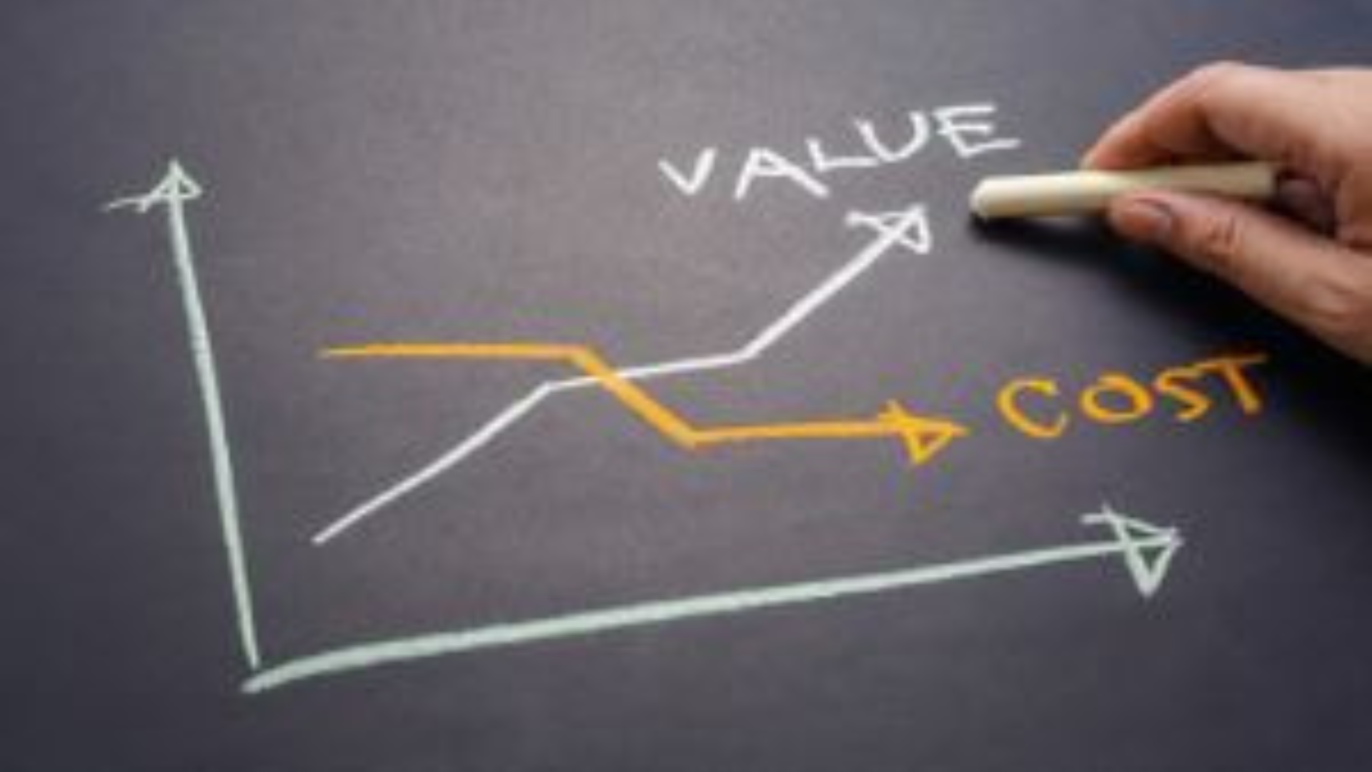 Value Rolimons Ratio Loan-to-Value Ratio 101 | DomiDocs®