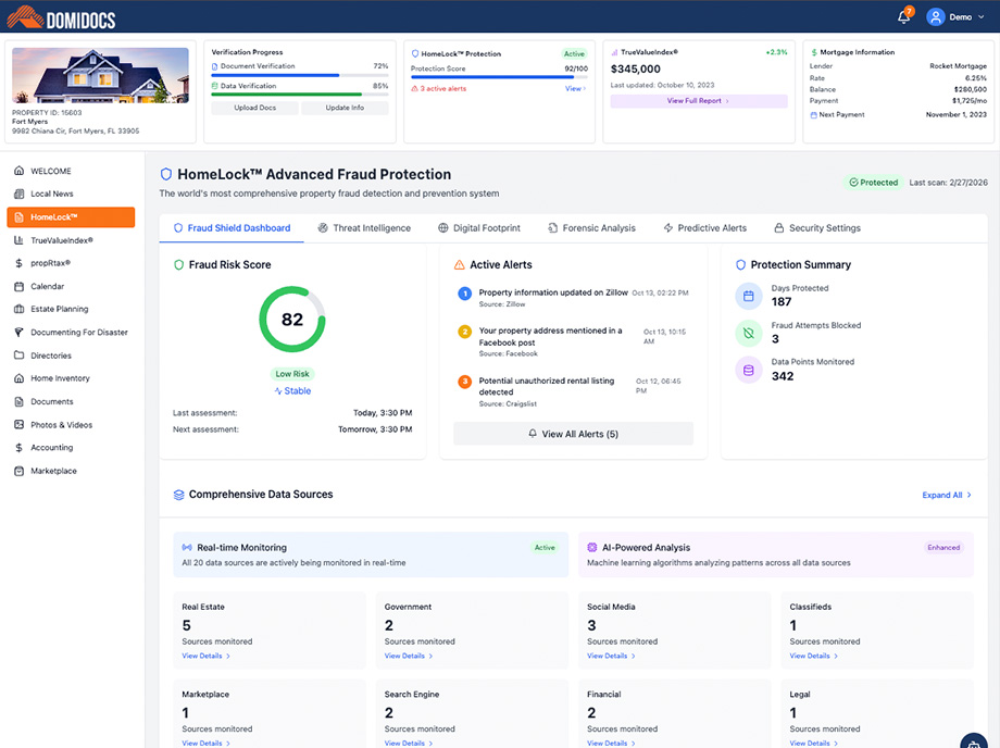 Homelock Fraud protection dashboard overview