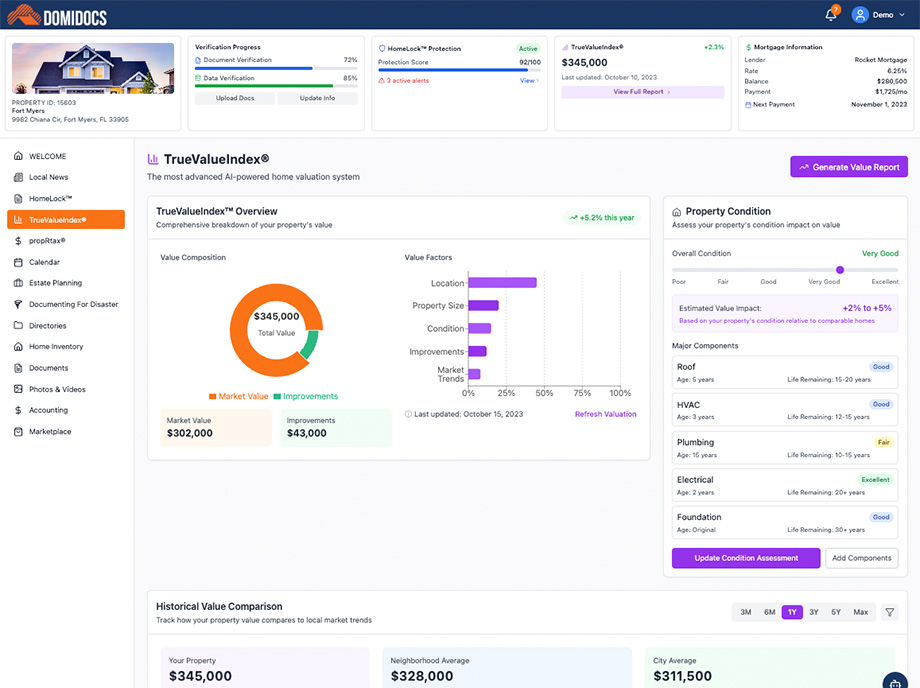 True Value Index NewUI - DomiDocs